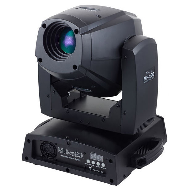 Moving Head